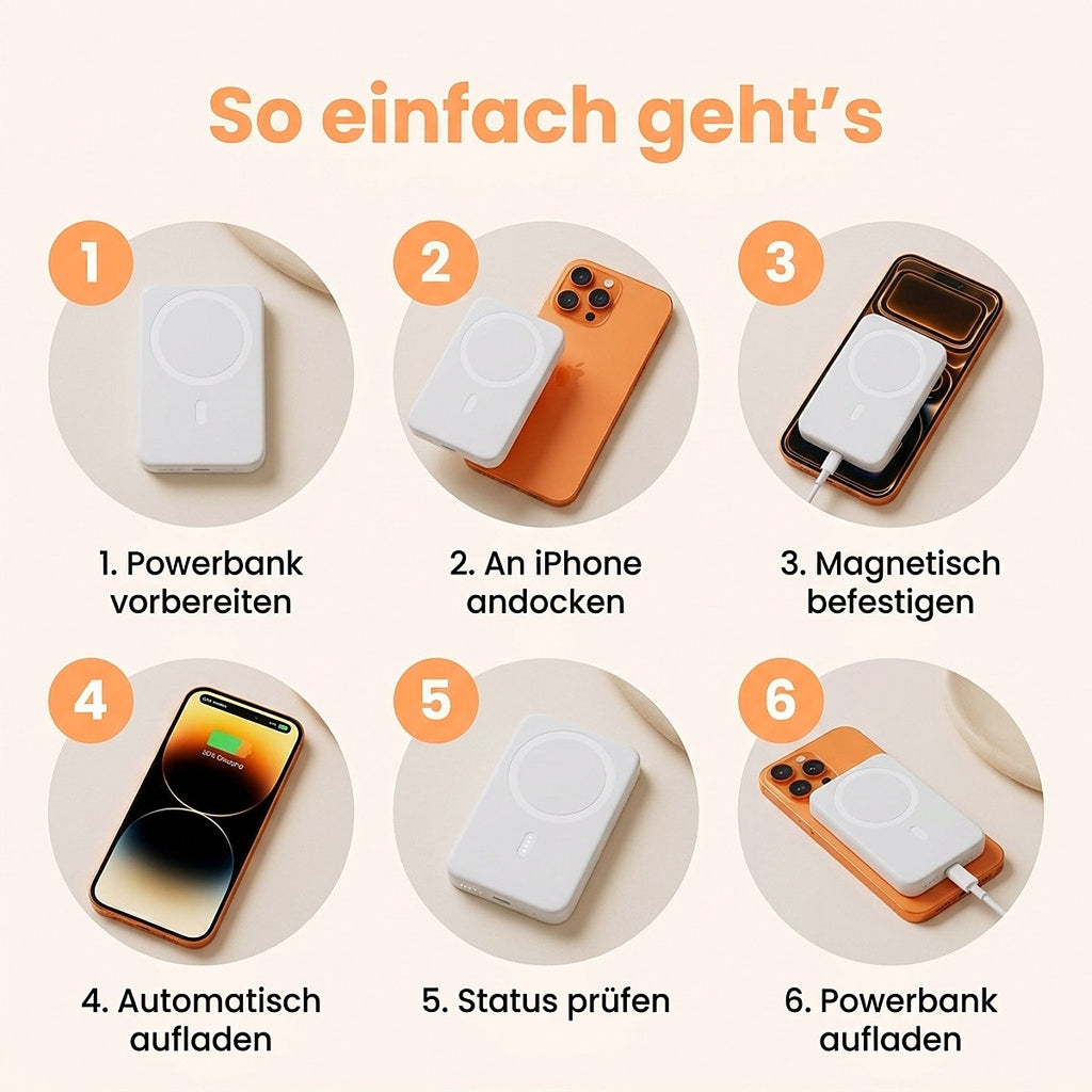 Magnetische Powerbank 5000 mAh – Anwendung